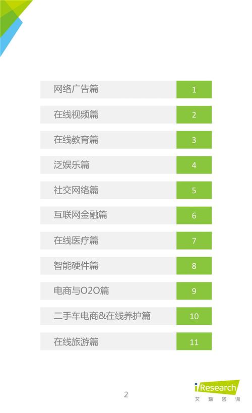 2015年度互聯網數據盤點 數據服務的爆發與重塑